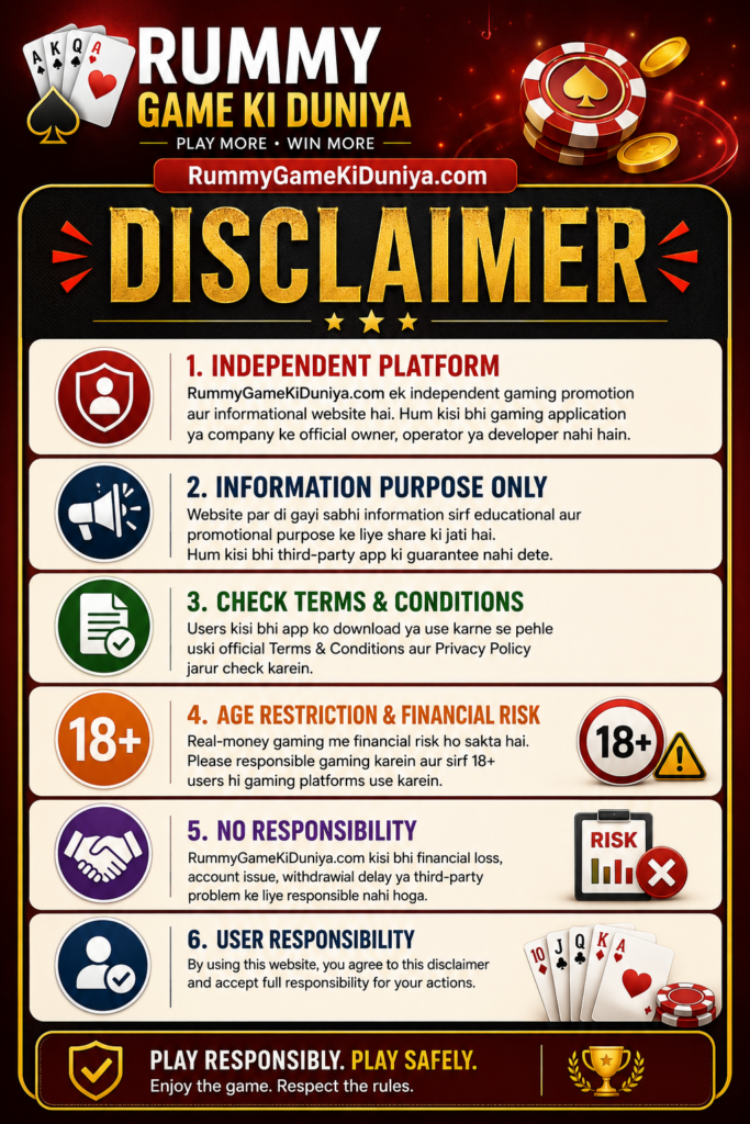 DISCLAIMER