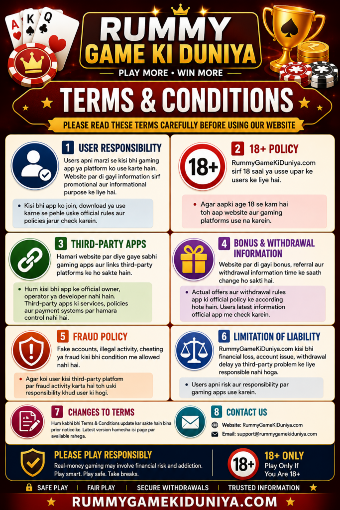 Terms & Conditions
